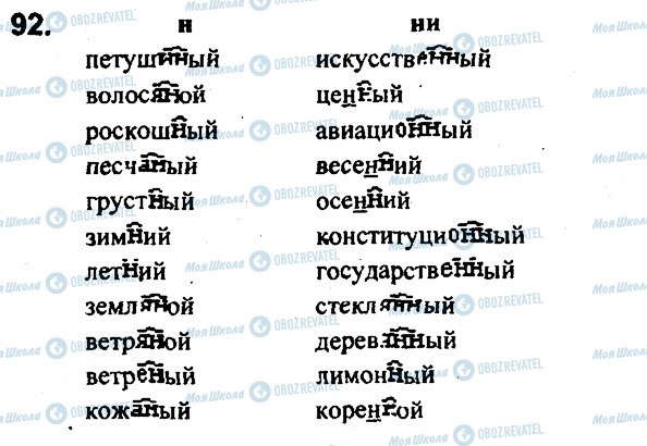 ГДЗ Російська мова 7 клас сторінка 92