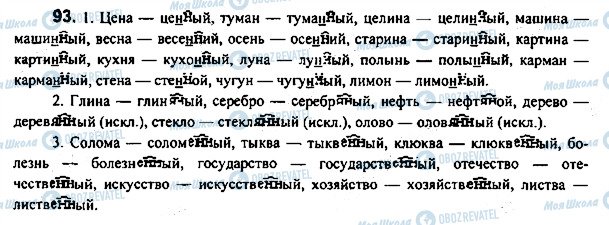 ГДЗ Російська мова 7 клас сторінка 93
