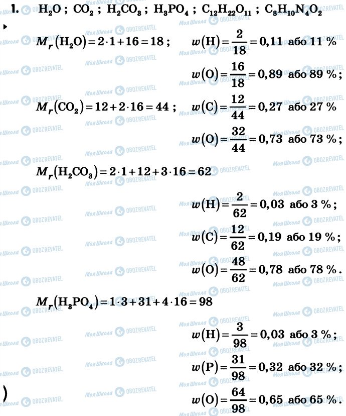 ГДЗ Химия 7 класс страница 1