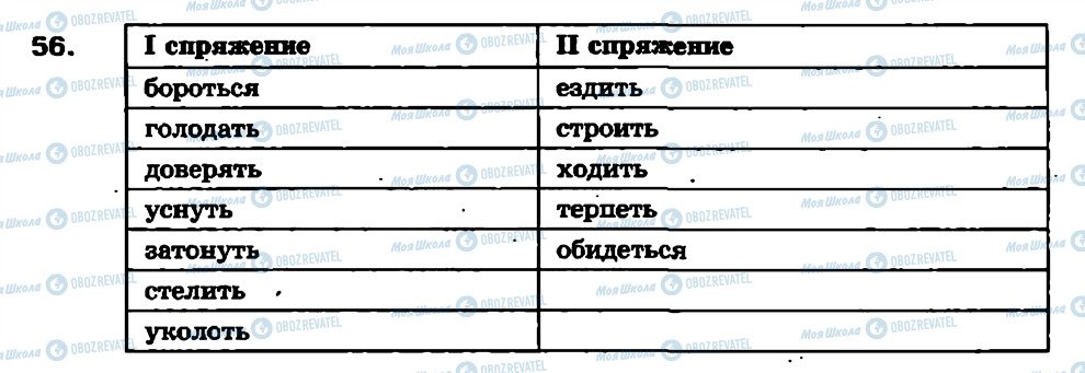 ГДЗ Російська мова 7 клас сторінка 56