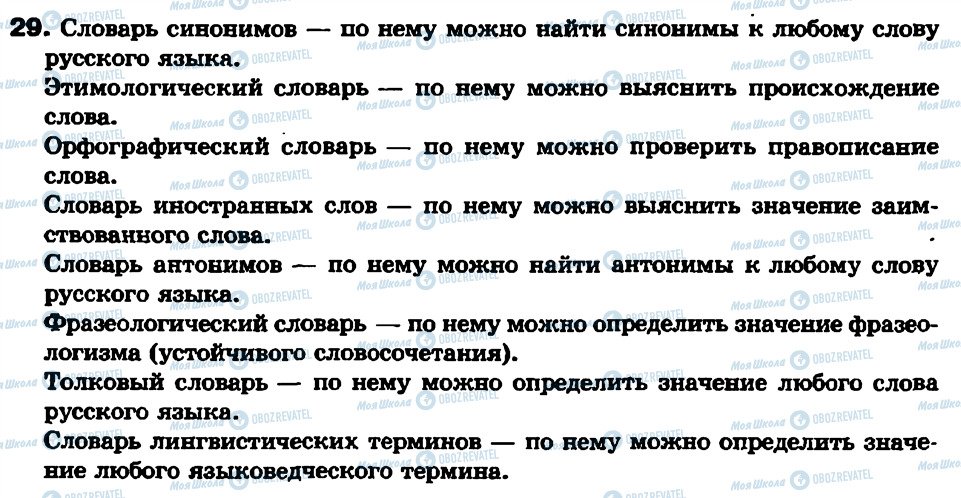 ГДЗ Російська мова 7 клас сторінка 29