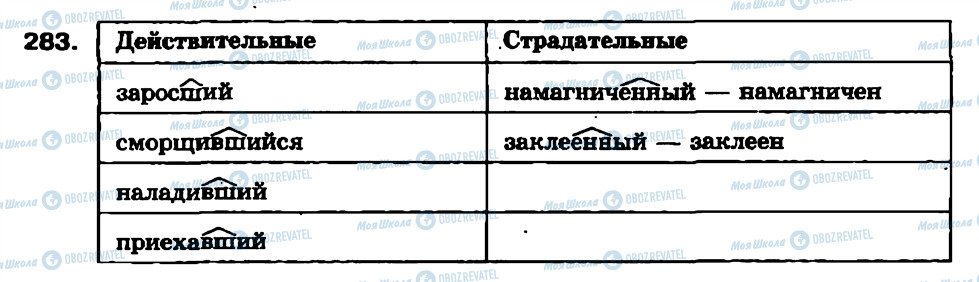 ГДЗ Російська мова 7 клас сторінка 283