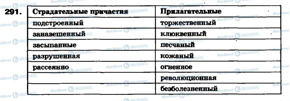 ГДЗ Російська мова 7 клас сторінка 291