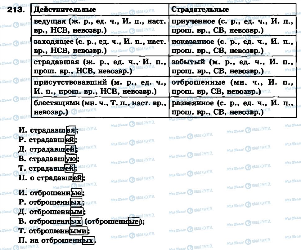 ГДЗ Русский язык 7 класс страница 213