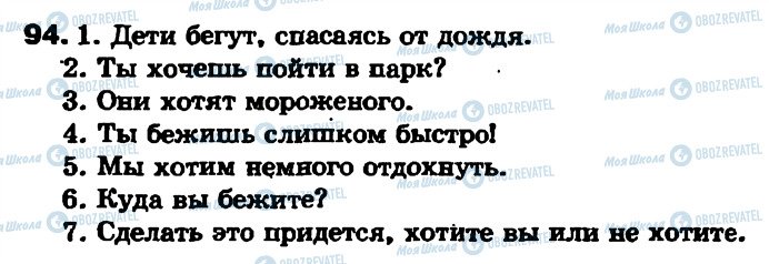 ГДЗ Російська мова 7 клас сторінка 94