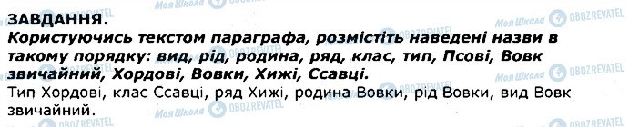 ГДЗ Біологія 7 клас сторінка 1