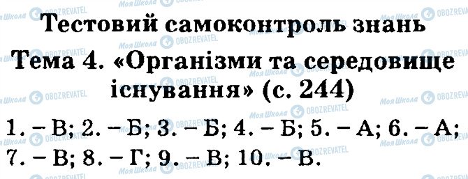 ГДЗ Биология 7 класс страница 4