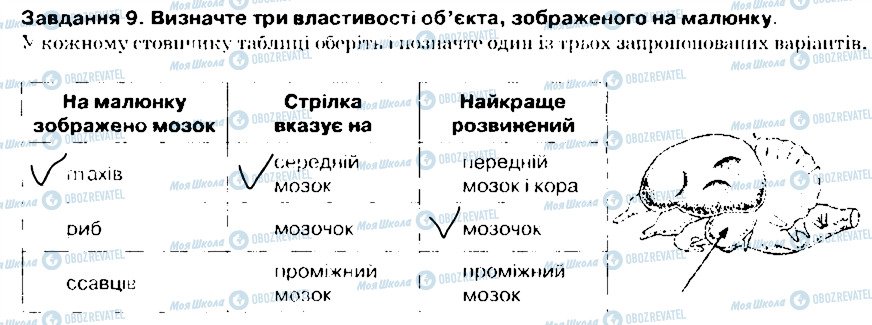 ГДЗ Біологія 7 клас сторінка 9