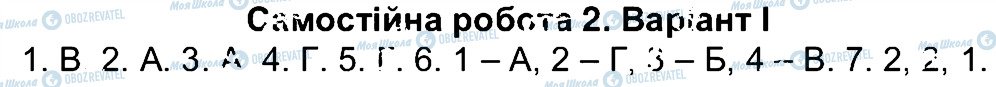 ГДЗ Біологія 7 клас сторінка В1