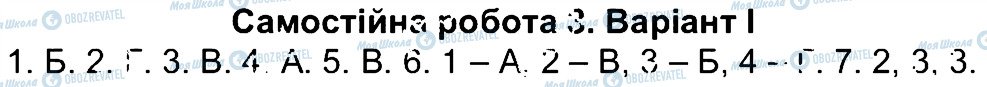 ГДЗ Биология 7 класс страница В1