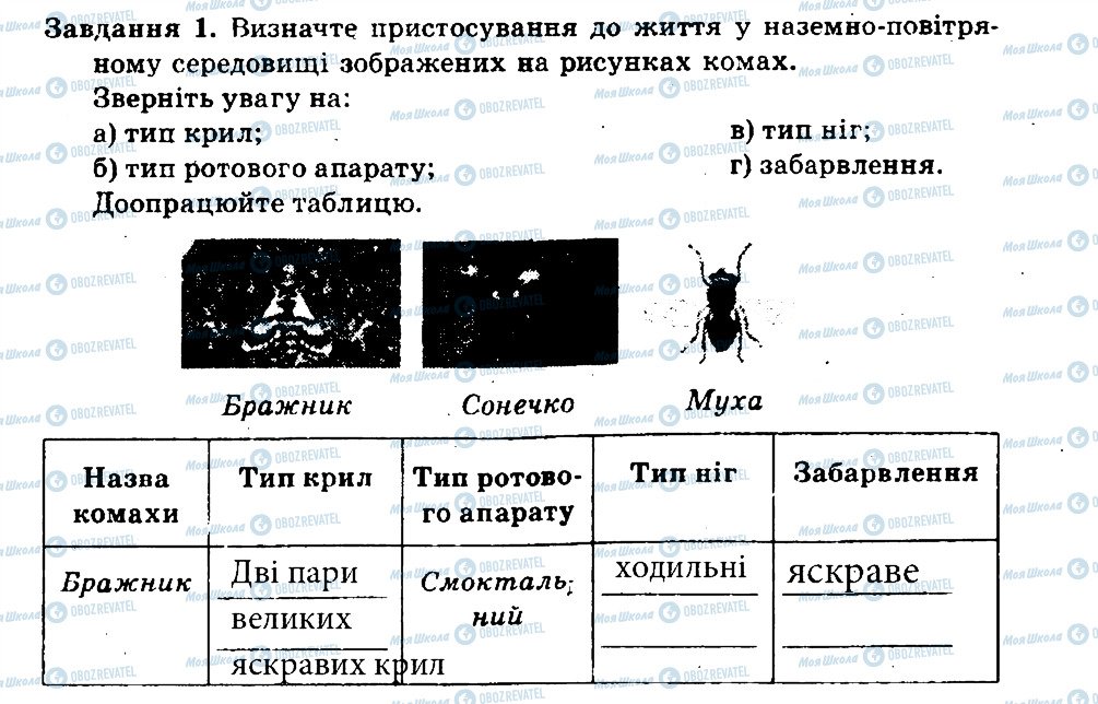 ГДЗ Биология 7 класс страница 1