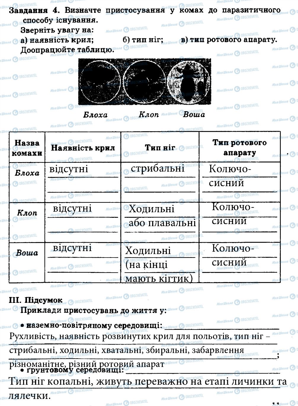 ГДЗ Біологія 7 клас сторінка 4