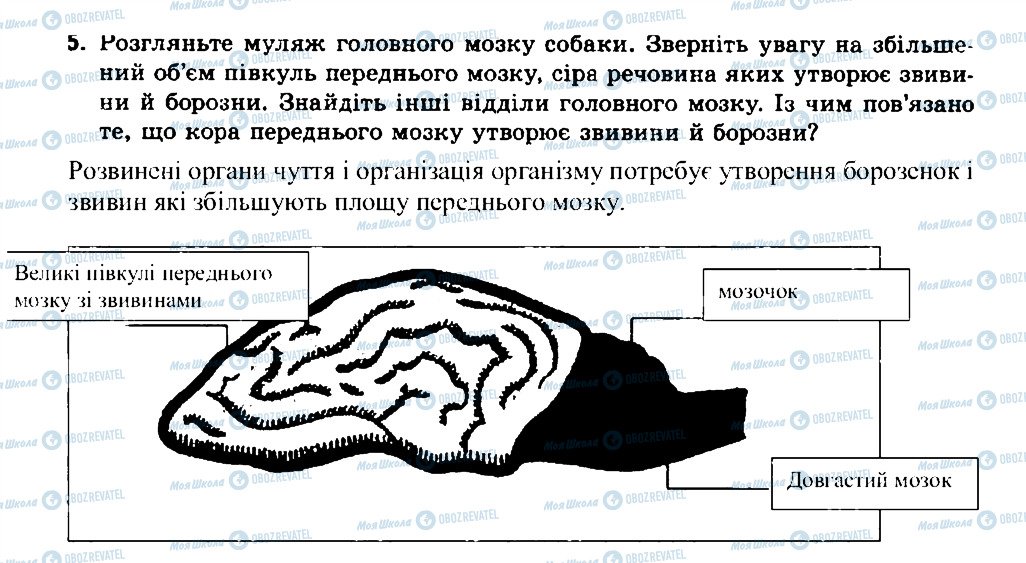 ГДЗ Биология 7 класс страница 5