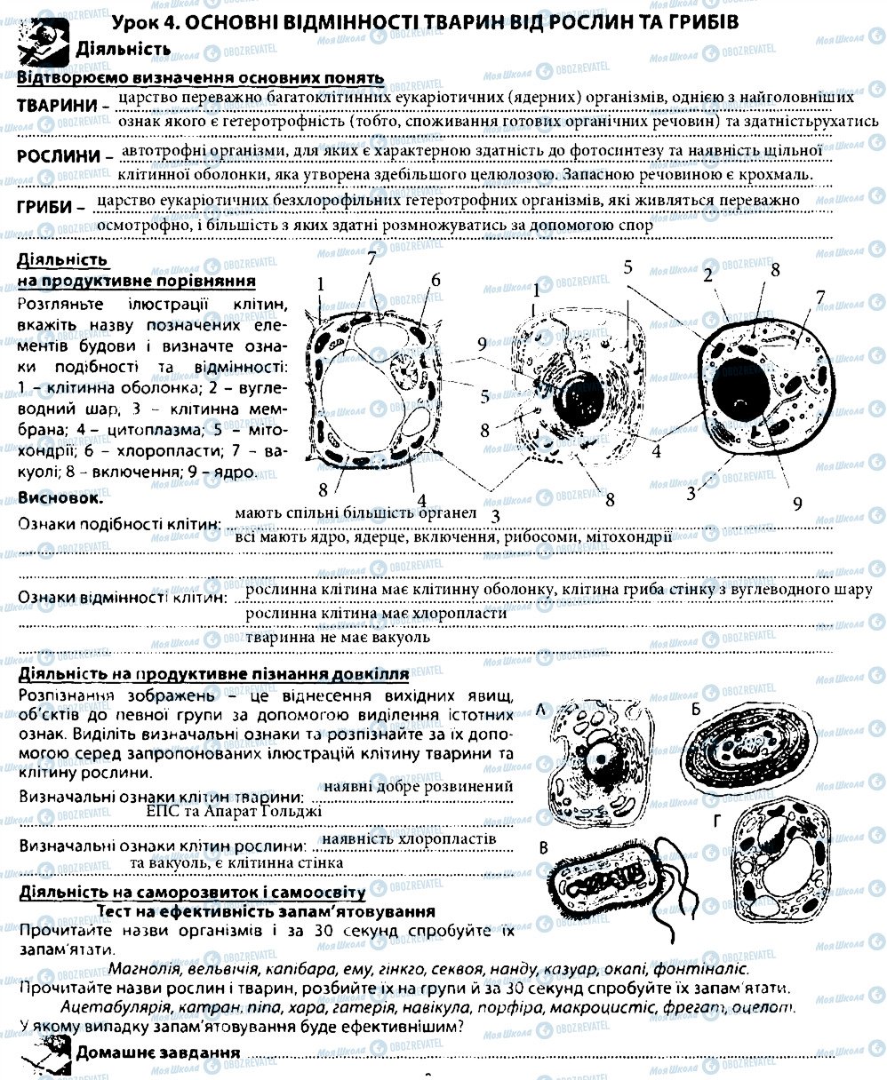 ГДЗ Біологія 7 клас сторінка 4