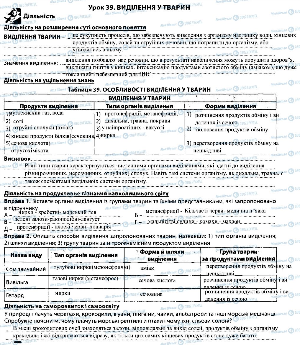 ГДЗ Біологія 7 клас сторінка 39