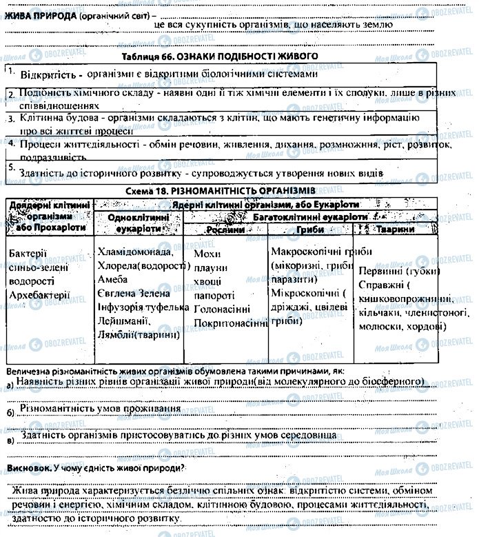 ГДЗ Биология 7 класс страница 1