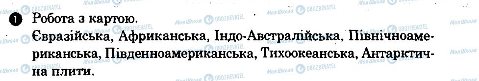 ГДЗ Географія 7 клас сторінка 1