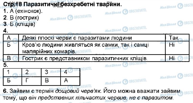 ГДЗ Биология 7 класс страница ст18