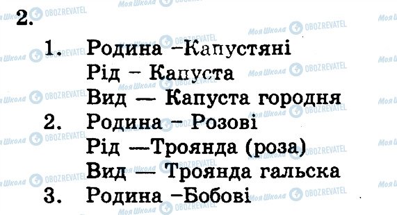 ГДЗ Биология 7 класс страница ПР2