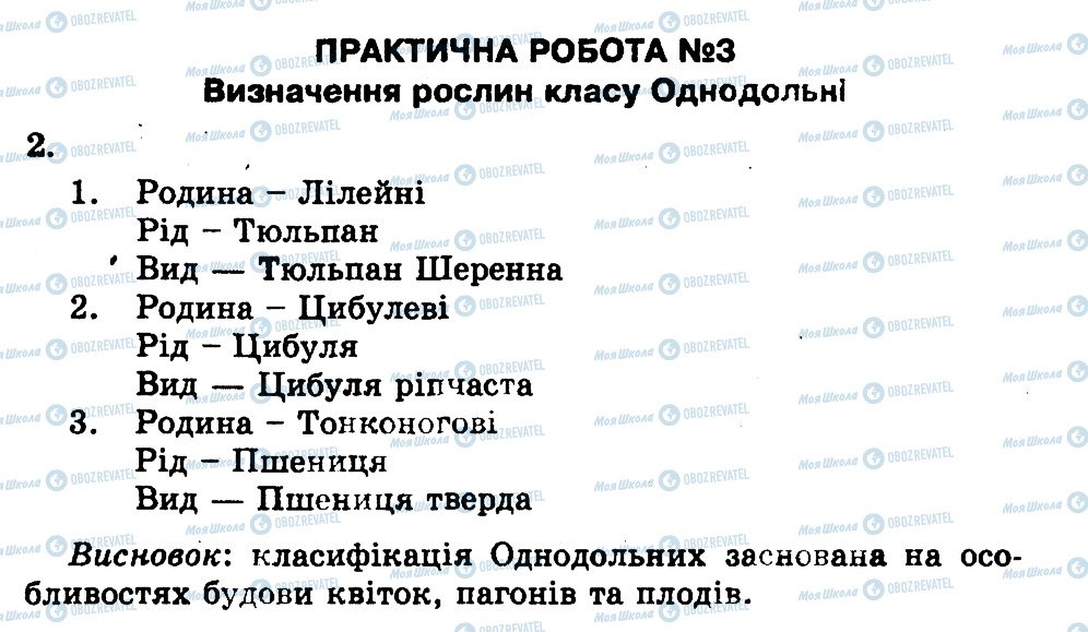 ГДЗ Біологія 7 клас сторінка ПР3