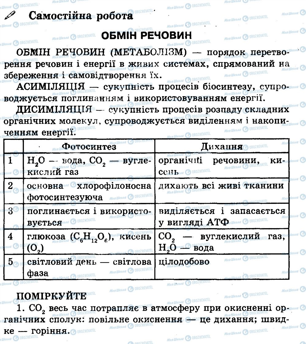 ГДЗ Біологія 7 клас сторінка СР