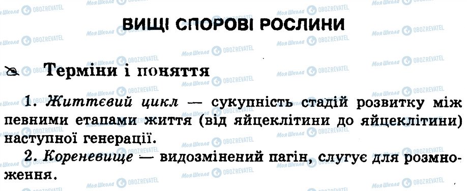 ГДЗ Біологія 7 клас сторінка СР