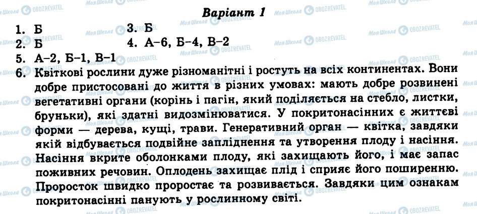 ГДЗ Біологія 7 клас сторінка СР14