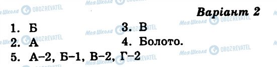 ГДЗ Біологія 7 клас сторінка СР21