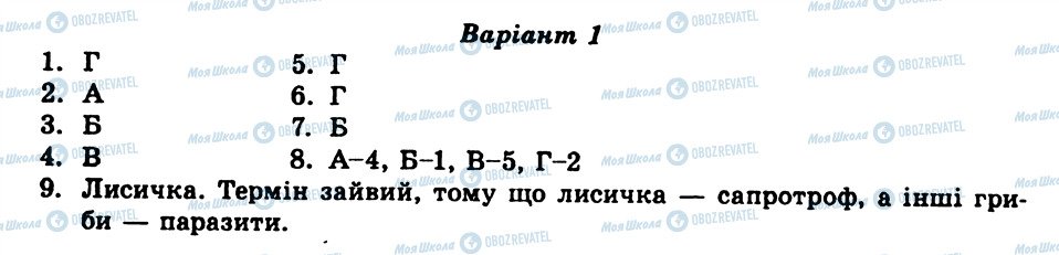 ГДЗ Біологія 7 клас сторінка ТО7