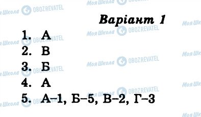 ГДЗ Географія 7 клас сторінка СР6