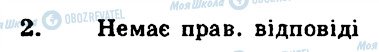 ГДЗ Біологія 7 клас сторінка 2