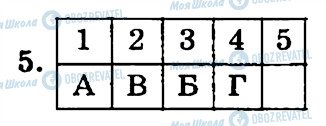 ГДЗ Біологія 7 клас сторінка 5