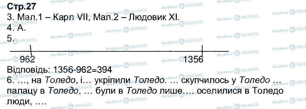 ГДЗ Всесвітня історія 7 клас сторінка 27