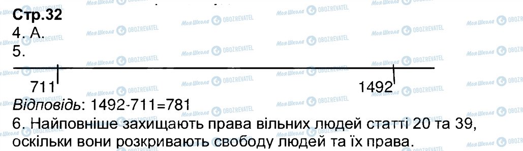 ГДЗ Всесвітня історія 7 клас сторінка 32