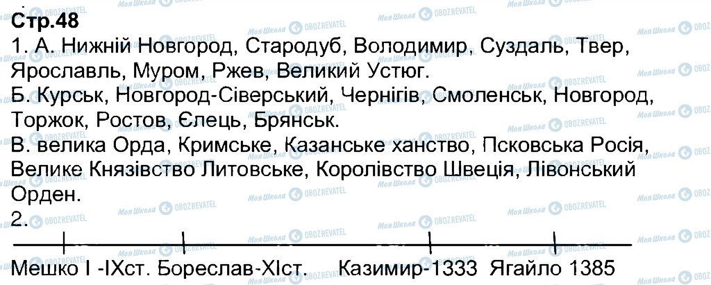 ГДЗ Всесвітня історія 7 клас сторінка 48