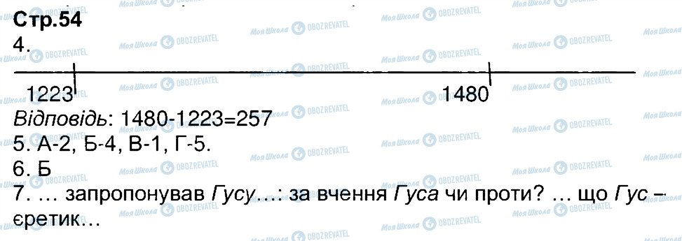 ГДЗ Всесвітня історія 7 клас сторінка 54