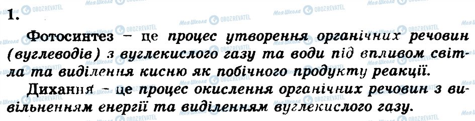 ГДЗ Біологія 7 клас сторінка 1