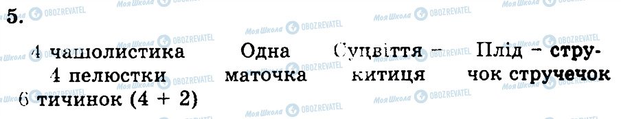 ГДЗ Біологія 7 клас сторінка 5