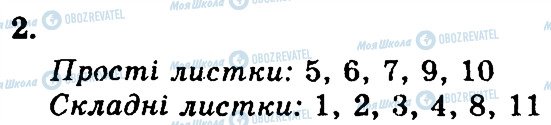 ГДЗ Біологія 7 клас сторінка 2