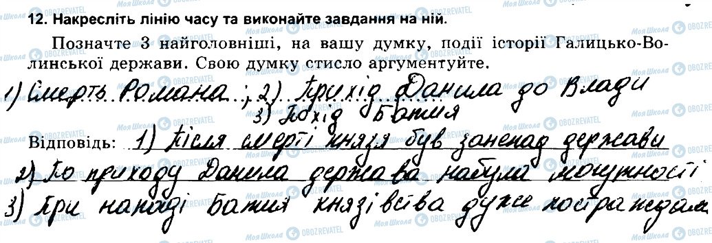 ГДЗ Історія України 7 клас сторінка 12