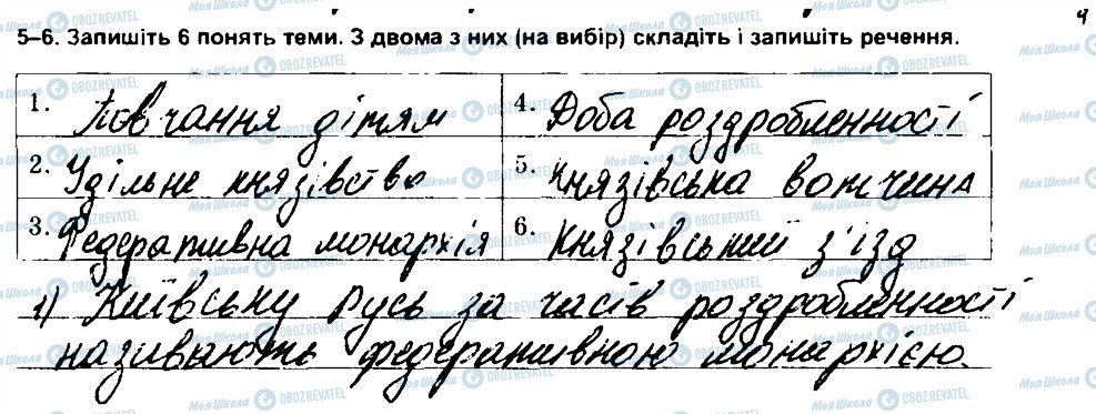 ГДЗ Історія України 7 клас сторінка 5-6