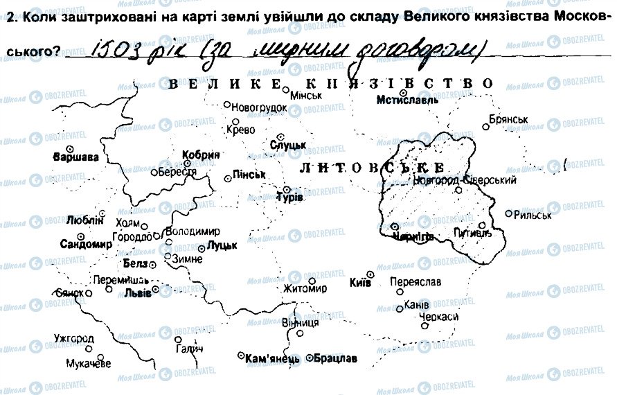 ГДЗ Історія України 7 клас сторінка 2