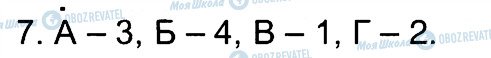 ГДЗ Всесвітня історія 7 клас сторінка 7