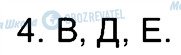 ГДЗ Всесвітня історія 7 клас сторінка 4