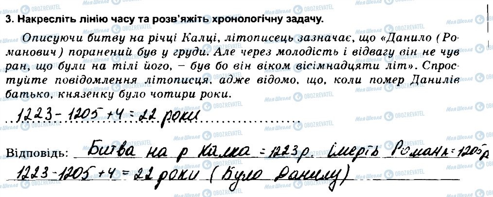 ГДЗ Історія України 7 клас сторінка 3
