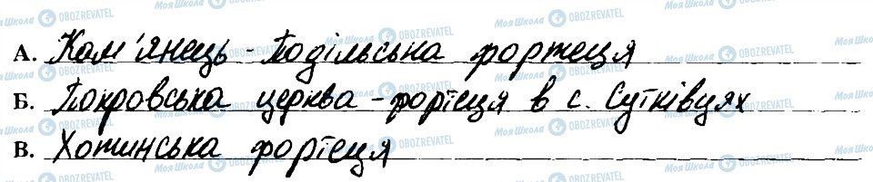 ГДЗ Історія України 7 клас сторінка 3