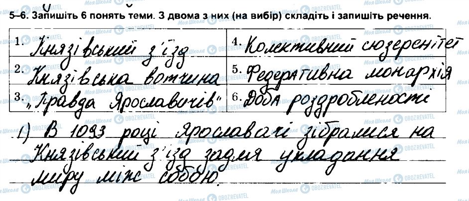 ГДЗ Історія України 7 клас сторінка 5-6