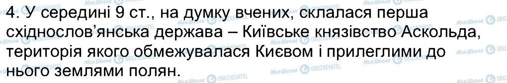 ГДЗ История Украины 7 класс страница 4