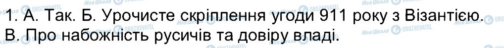 ГДЗ История Украины 7 класс страница 1