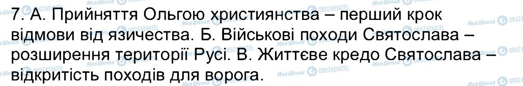 ГДЗ История Украины 7 класс страница 7